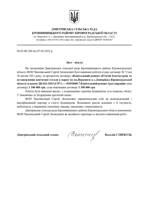 №3 Відгук про S.V.