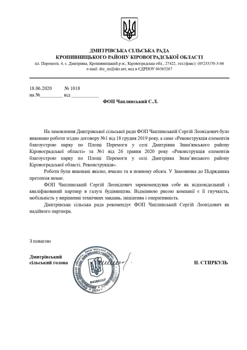 №5 Відгук про S.V.