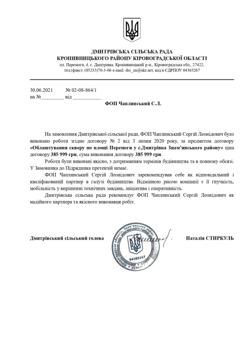 №6 Відгук про S.V.